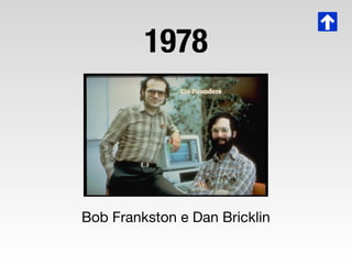 1978




Bob Frankston e Dan Bricklin
 
