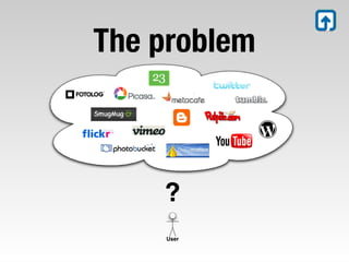 tarpipe WordPress plugin demo