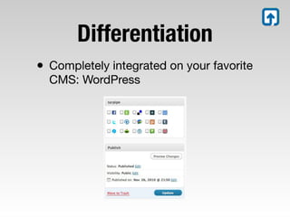 tarpipe WordPress plugin demo