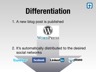 tarpipe WordPress plugin demo