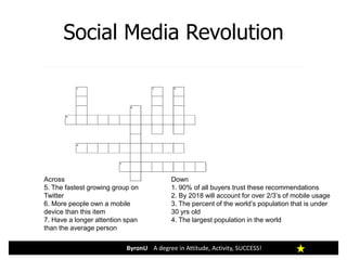 Social Media Revolution
ByronU A degree in Attitude, Activity, SUCCESS!
Down
1. 90% of all buyers trust these recommendations
2. By 2018 will account for over 2/3’s of mobile usage
3. The percent of the world’s population that is under
30 yrs old
4. The largest population in the world
Across
5. The fastest growing group on
Twitter
6. More people own a mobile
device than this item
7. Have a longer attention span
than the average person
 