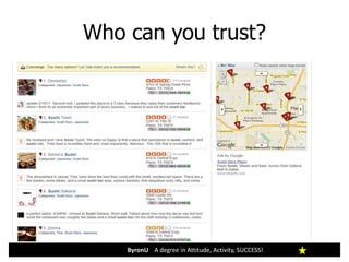 Who can you trust?
ByronU A degree in Attitude, Activity, SUCCESS!
Using internet sites to create first contact with a
prospect in order to develop relationships
with people.
 