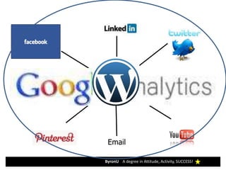 ByronU A degree in Attitude, Activity, SUCCESS!ByronU A degree in Attitude, Activity, SUCCESS!
Email
 