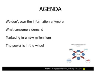 ByronU A degree in Attitude, Activity, SUCCESS!
We don’t own the information anymore
What consumers demand
Marketing in a new millennium
The power is in the wheel
AGENDA
 