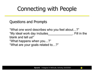 Connecting with People
ByronU A degree in Attitude, Activity, SUCCESS!
Questions and Prompts
“What one word describes who you feel about…?”
“My ideal work day includes______________. Fill in the
blank and tell us!”
“What happens when you…?”
“What are your goals related to…?”
 