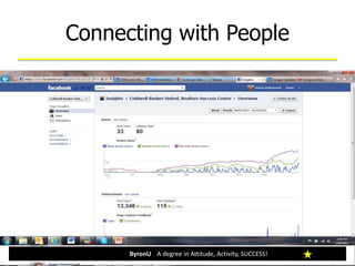 Connecting with People
ByronU A degree in Attitude, Activity, SUCCESS!
Use Insights to Learn from Your Previous Posts
 