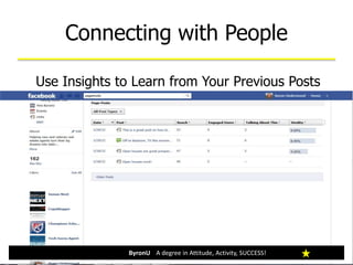 Connecting with People
ByronU A degree in Attitude, Activity, SUCCESS!
Use Insights to Learn from Your Previous Posts
 