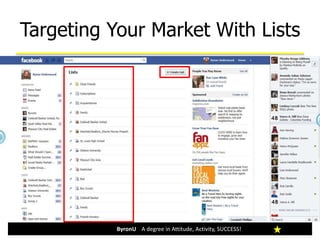 Organize you friends into lists
Facebook generated lists
Personally generated lists
Targeting Your Market With Lists
ByronU A degree in Attitude, Activity, SUCCESS!
 
