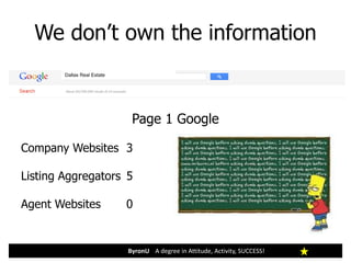 Page 1 Google
Company Websites 3
Listing Aggregators 5
Agent Websites 0
We don’t own the information
ByronU A degree in Attitude, Activity, SUCCESS!
Dallas Real Estate
 