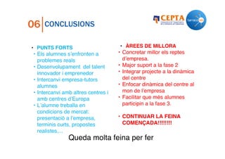 06

CONCLUSIONS

• PUNTS FORTS

• Els alumnes s’enfronten a
problemes reals
• Desenvolupament del talent
innovador i emprenedor
• Intercanvi empresa-tutors
alumnes
• Intercanvi amb altres centres i
amb centres d’Europa
• L’alumne treballa en
condicions de mercat:
presentació a l’empresa,
terminis curts, propostes
realistes,...

• ÀREES DE MILLORA

• Concretar millor els reptes
d’empresa.
• Major suport a la fase 2
• Integrar projecte a la dinàmica
del centre
• Enfocar dinàmica del centre al
mon de l’empresa
• Facilitar que més alumnes
participin a la fase 3.
• CONTINUAR LA FEINA
COMENÇADA!!!!!!!!

Queda molta feina per fer

 