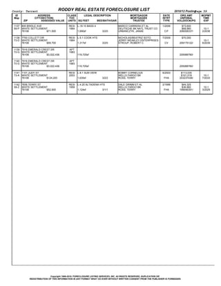 County: Tarrant                                RODDY REAL ESTATE FORECLOSURE LIST                                                    2010/12 Posting  
                                                                                                                                                   Page 59
  ID                       ADDRESS                CLASS     LEGAL DESCRIPTION                          MORTGAGOR            DATE        ORG AMT       MOPMT
 Map                   CITY(SECTION)               YOC                                                 MORTGAGEE            INTRT       UNPDBAL        TIME
          ZIP                   ASSESSED VALUE    UNITS SQ FEET           BED/BATH/GAR                  TRUSTEE              TYPE     VOL(DOC#)/PG     EXP

 1137 805 BRIDLE AVE                               RESI   L­18.10 BASS 4                        MARCO CARRERA ET AL         1/2006        $73,600          
 59­P WHITE SETTLEMENT                             1964                                         DEUTSCHE BK NATL TRUST CO                 $68,960       10­1
      76108                         $71,500               1,690sf                       3/2/0   URBANCZYK, JANAE              C/F       206008337/     2/2036

 1138 7700 COLLETT DR                              RESI   L­5.1 COOK HTS                        NICHOLAS/BEATRIZ SOTO       7/2009        $70,000          
 73­D WHITE SETTLEMENT                             1964                                         JERRY WEAKLEY ENTERPRISES                               10­1
      76108                         $59,700               1,317sf                       3/2/0   STROUP, ROBERT C              CV        209175122/     6/2039

 1139 7916 EMERALD CREST DR                        APT                                                                                                     
 73­G WHITE SETTLEMENT                             1983                                                                                       
      76108                         $3,022,436            119,725sf                                                                     205088780/

 1140 7916 EMERALD CREST DR                        APT                                                                                                     
 73­G WHITE SETTLEMENT                             1983                                                                                       
      76108                         $3,022,436            119,725sf                                                                     205088780/

 1141 1101 JUDY ST                                 RESI   L­8.1 SUN VIEW                        BOBBY CORNELIUS             6/2003       $113,035          
 73­A WHITE SETTLEMENT                             2003                                         WELLS FARGO BK                           $101,019       10­1
      76108                         $124,200              1,635sf                       3/2/2   ROSS, TERRY                  FHA        203237436/     7/2033

 1142 7836 TERRY ST                                RESI   L­4.20 ALTADENA HTS                   DALE GRIMM ET AL            2/1999        $44,325          
 59­Z WHITE SETTLEMENT                             1959                                         WELLS FARGO BK                            $36,882       10­1
      76108                         $52,900               1,124sf                       3/1/1   ROSS, TERRY                  FHA        199046391/     3/2029




                                Copyright 1999­2010, FORECLOSURE LISTING SERVICES, INC. All RIGHTS RESERVED, DUPLICATION OR
                REDISTRIBUTION OF THIS INFORMATION IN ANY FORMAT WHAT SO EVER WITHOUT WRITTEN CONSENT FROM THE PUBLISHER IS FORBIDDEN.
 