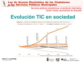 Evolución TIC en sociedad Servicios públicos electrónicos y tramitación telemática Xavier Tarrés, Ajuntament de Sabadell 