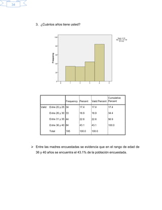34
3. ¿Cuántos años tiene usted?
 Entre las madres encuestadas se evidencia que en el rango de edad de
36 y 40 años se encuentra el 43.1% de la población encuestada.
 