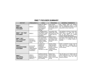 © 2014 Lawyers with Purpose, LLCRelationship Management System: The Role of the Professional Services Coordinator17
 