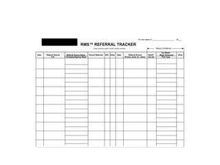 © 2014 Lawyers with Purpose, LLCRelationship Management System: The Role of the Professional Services Coordinator21
 