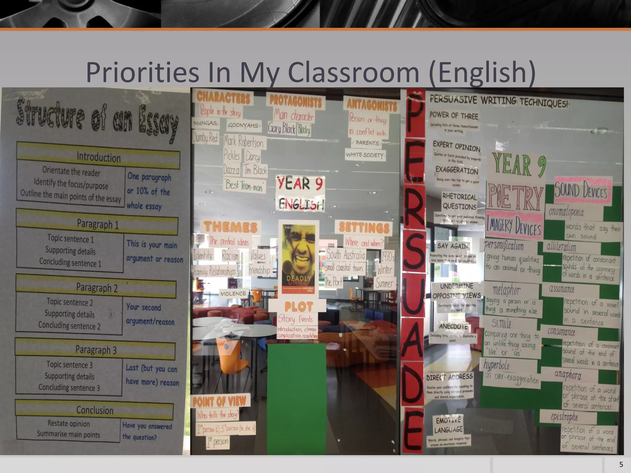 Priorities In My Classroom (English)

5

 