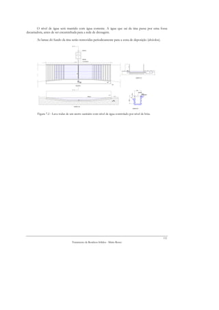 O nível de água será mantido com água corrente. A água que sai da tina passa por uma fossa
decantadora, antes de ser encaminhada para a rede de drenagem.

       As lamas do fundo da tina serão removidas periodicamente para a zona de deposição (alvéolos).




       Figura 7.2 - Lava rodas de um aterro sanitário com nível de água controlado por nível de bóia.




                                                                                                        111
                                   Tratamento de Resíduos Sólidos - Mário Russo
 