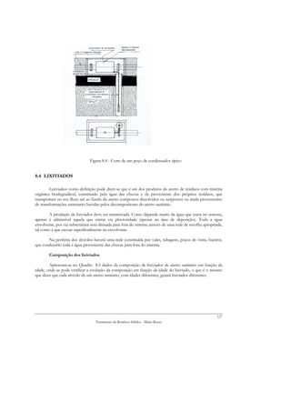 Figura 8.4 - Corte de um poço de condensados típico


8.4 LIXIVIADOS

        Lixiviados: como definição pode dizer-se que é um dos produtos do aterro de resíduos com matéria
orgânica biodegradável, constituído pela água das chuvas e da proveniente dos próprios resíduos, que
transportam no seu fluxo até ao fundo do aterro compostos dissolvidos ou suspensos ou ainda provenientes
de transformações entretanto havidas pelos decompositores do aterro sanitário.

        A produção de lixiviados deve ser minimizada. Como depende muito da água que entra no sistema,
apenas é admissível aquela que entrar via pluviosidade (apenas na área de deposição). Toda a água
envolvente, por via subterrânea será drenada para fora do sistema através de uma rede de recolha apropriada,
tal como a que escoar superficialmente na envolvente.

       Na periferia dos alvéolos haverá uma rede constituída por vales, tubagens, poços de visita, bueiros,
que conduzirão toda a água proveniente das chuvas para fora do sistema.

        Composição dos lixiviados

        Apresenta-se no Quadro 8.5 dados da composição de lixiviados de aterro sanitário em função da
idade, onde se pode verificar a evolução da composição em função da idade do lixiviado, o que é o mesmo
que dizer que cada alvéolo de um aterro sanitário, com idades diferentes, gerará lixiviados diferentes.




                                                                                                         127
                                  Tratamento de Resíduos Sólidos - Mário Russo
 