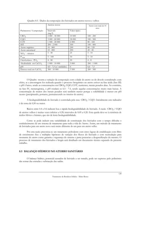 Quadro 8.5. Dados da composição dos lixiviados em aterros novos e velhos
                              Aterros novos                                       Aterro com mais de 10
                                                                                           anos
 Parâmetros/ Composição       Intervalo                 Valor típico
                              (mg/l)
 CBO5                         2 000 - 30 000            10 000                100 - 200
 CQO                          3 000 - 60 000            18 000                100 - 500
 COT                          1 500 - 20 000            6 000                 80 - 160
 SST                          200 - 2 000               500                   100 - 400
 Azoto orgânico               10 - 800                  200                   80 - 120
 Azoto amoniacal              10 - 800                  200                   20 - 40
 NO3- - nitratos              5 - 40                    25                    5 - 10
 P tot                        5 - 100                   30                    5 - 10
 Ortofosfatos - PO4           4 - 80                    20                    4-8
 Alcalinidade em CaCO3        1 000 - 10 000            3 000                 200 - 1 000
 pH                           4,5 - 7,5 (s/ unidades)   6                     6,6 - 7,5
 Dureza total em CaCO3        300 - 10 000              3 500                 200 - 500



         O Quadro mostra a variação da composição com a idade do aterro ou do álveolo considerado. com
efeito, se a amostragem for realizada quando o processo bioquímico no aterro estiver na fase ácida (fase III)
o pH é baixo, sendo as concentrações em CBO5, CQO, COT, nutrientes, metais pesados altas. Ao contrário,
na fase IV, metanogénica, o pH rondará os 6.5 - 7.5, sendo aquelas concentrações muito mais baixas. A
concentração de muitos dos metais pesados será também menor porque a solubilidade é menor em pH
neutro (precipitando, portanto, permanecendo no interior do aterro).

        A biodegradabilidade do lixiviado é controlada pela taxa CBO5 / CQO. Inicialmente este indicador
é de cerca de 0,50 ou maior.

        Rácios entre 0.4 a 0.6 indicam boa e rápida biodegradabilidade do lixiviado. A razão CBO5 / CQO
de aterros velhos é muitas vezes inferior a 0.20; intervalos de 0.05 a 0.20. Esta queda deve-se à existência de
ácidos fúlvico e húmico, que são de lenta biodegradabilidade.

         Como se pode induzir esta variabilidade de constituição dos lixiviados com o tempo dificulta o
estabelecimento de um sistema de tratamento para toda a vida do Aterro. Assim, um método de tratamento
de lixiviados para um aterro novo será muito diferente de um para um aterro velho.

        Por esta razão preconiza-se um tratamento polivalente com cinco lagoas de estabilização com filtro
de crescimento fixo e múltiplas hipóteses de variação dos fluxos do lixiviado e com recirculação para
montante do aterro como garantia e segurança do sistema e parta potenciar a desgaseificação do mesmo. O
processo de tratamento dos lixiviados e biogás será detalhado em documento técnico separado do presente
trabalho.


8.5 BALANÇO HÍDRICO NO ATERRO SANITÁRIO

       O balanço hídrico, potencial causador de lixiviado a ser tratado, pode ser expresso pelo polinómio
das somas das entradas e subtracção das saídas.



                                                                                                           128
                                   Tratamento de Resíduos Sólidos - Mário Russo
 