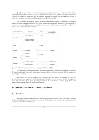 Quando os geossintéticos exercem funções de separação é relevante que evidenciem dimensão de
abertura e permeabilidade normal ao plano convenientes. Por seu turno, quando o material actua como
elemento de protecção, para além das propriedades comuns às exigidas para a função de reforço, é
importante assegurar uma espessura adequada e a continuidade do material.

        Para o exercício da função de barreira de fluidos é fundamental garantir a continuidade do material
(para evitar fugas) e a adequada ligação entre faixas (garantir a estanqueidade das juntas), não esquecendo o
bom comportamento a longo prazo, ou seja, bom comportamento à fluência e estabilidade em relação aos
agentes físicos químicos e microbiológicos.

                                                                  MATERIAIS
  GEOSSINTÉTICOS              FUNÇÕES             SOLOS
                                                                 TRADICIONAIS

                        Barreira de fluidos        Argila
 Geomembranas
                        Protecção superficial
                        (controlo de erosão)



 Esteiras                                          Saibro




 Georredes              Drenagem                                    Condutas

                        Filtragem
                                                   Areia
                        Separação
 Geotêxteis
                        Protecção interfacial

                        Acção de membrana                          Grelhas de aço
 Geogrelhas
                        Reforço (tracção)                          Tiras de aço


Quadro 9.2 - Relações entre funções e materiais (adaptado de Giroud, 1986)
        É de realçar que não há geossintéticos de aplicação universal. A adequação de cada um ao exercício
de determinada função depende de um conjunto de propriedades que lhe são conferidas pela estrutura e pelo
material que o constitui.

        No Quadro 9.2, sem se procurar ser exaustivo, quer em relação à totalidade de tipos de
geossintéticos existentes, quer em relação à totalidade de funções que estes materiais podem desempenhar
numa obra, indicam-se, para alguns tipos de geossintéticos de uso corrente, as funções que poderão estar
aptos a exercer quando aplicados numa obra ou sistema.


9.3 GEOSSINTÉTICOS EM ATERROS SANITÁRIOS


9.3.1 Introdução

       Num aterro sanitário os geossintéticos podem desempenhar diferentes funções, não só nos sistemas
de impermeabilização, como também nos sistemas de drenagem, nos sistemas de recobrimento, na
fundação, nas estruturas de reforço, etc..


                                                           136
 