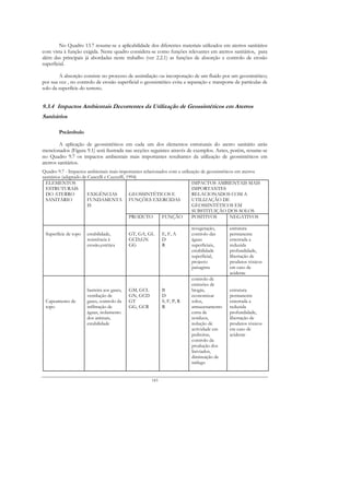 No Quadro 13.7 resume-se a aplicabilidade dos diferentes materiais utilizados em aterros sanitários
com vista à função exigida. Neste quadro considera-se como funções relevantes em aterros sanitários, para
além das principais já abordadas neste trabalho (ver 2.2.1) as funções de absorção e controlo de erosão
superficial.

        A absorção consiste no processo de assimilação ou incorporação de um fluido por um geossintético;
por sua vez , no controlo de erosão superficial o geossintético evita a separação e transporte de partículas de
solo da superfície do terreno.


9.3.4 Impactos Ambientais Decorrentes da Utilização de Geossintéticos em Aterros
Sanitários

        Preâmbulo

         A aplicação de geossintéticos em cada um dos elementos estruturais do aterro sanitário atrás
mencionados (Figura 9.1) será ilustrada nas secções seguintes através de exemplos. Antes, porém, resume-se
no Quadro 9.7 os impactos ambientais mais importantes resultantes da utilização de geossintéticos em
aterros sanitários.
Quadro 9.7 - Impactos ambientais mais importantes relacionados com a utilização de geossintéticos em aterros
sanitários (adaptado de Cancelli e Cazzuffi, 1994)
  ELEMENTOS                                                                IMPACTOS AMBIENTAIS MAIS
  ESTRUTURAIS                                                              IMPORTANTES
  DO ATERRO             EXIGÊNCIAS            GEOSSINTÉTICOS E             RELACIONADOS COM A
  SANITÁRIO             FUNDAMENTA FUNÇÕES EXERCIDAS                       UTILIZAÇÃO DE
                        IS                                                 GEOSSINTÉTICOS EM
                                                                           SUBSTITUIÇÃO DOS SOLOS
                                              PRODUTO       FUNÇÃO         POSITIVOS           NEGATIVOS

                                                                          revegetação,      estrutura
 Superfície de topo   estabilidade,         GT, GA, GL      E, F, A       controlo das      permanente
                      resistência à         GCD,GN          D             águas             enterrada a
                      erosão,estética       GG              R             superficiais,     reduzida
                                                                          estabilidade      profundidade,
                                                                          superficial,      libertação de
                                                                          projecto          produtos tóxicos
                                                                          paisagista        em caso de
                                                                                            acidente
                                                                          controlo de
                                                                          emissões de
                      barreira aos gases,   GM, GCL         B             biogás,           estrutura
                      ventilação de         GN, GCD         D             economizar        permanente
 Capeamento de        gases, controlo da    GT              S, F, P, R    solos,            enterrada a
 topo                 infiltração de        GG, GCR         R             armazenamento     reduzida
                      águas, isolamento                                   extra de          profundidade,
                      dos animais,                                        resíduos,         libertação de
                      estabilidade                                        redução de        produtos tóxicos
                                                                          actividade em     em caso de
                                                                          pedreiras,        acidente
                                                                          controlo da
                                                                          produção dos
                                                                          lixiviados,
                                                                          diminuição de
                                                                          tráfego


                                                      143
 