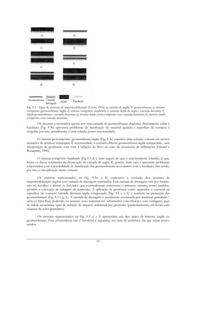 Fig. 9.3 - Tipos de sistemas de impermeabilização (Cossu, 1994): a) camada de argila; b) geomembrana; c) sistema
compósito geomembrana/argila; d) sistema compósito sandwich; e) camada dupla de argila e camada drenante; f)
dupla geomembrana e camada drenante; g) sistema duplo semi-compósito com camada drenante; h) sistema duplo
compósito com camada drenante.
         Os sistemas constituídos apenas por uma camada de geomembranas dispostas directamente sobre a
fundação (Fig. 9.3b) apresenta problemas de danificação do material quando a superfície de contacto é
irregular; por isso, actualmente, é uma solução pouco recomendada.

         O sistema geocompósito geomembrana/argila (Fig. 9.3c) constitui uma solução comum em aterros
sanitários de resíduos municipais. É recomendado o contacto directo geomembrana-argila compactada , sem
interposição de geotêxteis, com vista à redução do fluxo no caso de ocorrência de infiltrações (Giroud e
Bonaparte, 1989).

        O sistema compósito Sandwich (Fig.9.3 d) é mais seguro do que o anteriormente referido, já que,
limita os danos resultantes da dessecação da camada de argila. É, porém, mais caro e apresenta problemas
relacionados com a possibilidade de danificação das geomembranas no contacto com a fundação, não sendo,
por isso, a sua aplicação muito comum.

        Os sistemas representados na Fig. 9.3e) a h) expressam a evolução dos sistemas de
impermeabilização duplos com camada de drenagem intermédia. Esta camada de drenagem tem por função,
não só, recolher e drenar os lixiviados que eventualmente atravessam o primeiro sistema, como também,
permitir a colocação de tubagem de inspecção. A aplicação de geotêxteis como separador é essencial na
superfície de contacto camada drenante-argila compactada (Fig. 9.3 e e h) e também na protecção das
geomembranas (Fig. 9.3 f, g, h). A camada de drenagem é usualmente constituída por materiais granulares (
areia ou brita fina), podendo, no entanto, estes materiais ser substituídos com eficácia e com vantagens, quer
de índole económica, quer de redução do impacto ambiental por georredes (particularmente, em locais com
escassez de solos granulares).

        Os sistemas representados na Fig. 9.3 e) e f) apresentam um tipo único de barreira (argila ou
geomembrana). Esta circunstância não é favorável à segurança em caso de acidentes, daí que sejam pouco
usados.



                                                       147
 