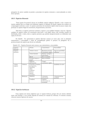 paisagismo de aterros sanitário já permite a prescrição de espécies resistentes a serem plantadas no inicio
desta operação.


10.3.1 Espécies florestais

         Tanto quanto for possível, devem ser escolhidas espécies indígenas. Quando o solo é carente em
matéria orgânica deve-se corrigir com fertilizante orgânico (a utilização da fracção orgânica dos resíduos em
compostagem resolveria o caso). As espécies autóctones de crescimento rápido criam em pouco tempo uma
protecção às espécies frágeis de crescimento, frequentemente, mais lento.

         Além disso, as espécies autóctones aceleram o regresso a um equilíbrio biológico, mais rico. Algumas
unidades de espécies nobres, de crescimento mais lento e sob abrigo (freixo, faia, carvalho), podem ser
distribuídas, desde o início, entre as espécies pioneiras que poderão progressivamente ser eliminadas num
espaço de 20 anos.

         No Quadro 10.1 apresentam-se espécies florestais comuns no nosso país, com as principais
características e necessidades, a título de exemplificação global. O projecto de paisagismo faz a
pormenorização das espécies que devem ser utilizadas.

   Quadro 10.1 - Espécies florestais mais comuns, suas características e necessidades.
    Espécies                     Nomes                       Características       Necessidades
    florestais
    Espécies                     Amieiro viscoso             Resistência elevada   Água em quantidade
    pioneiras                                                Crescimento rápido    suficiente
                                 Acácia-bastarda             Mesmas vantagens,
                                                             mas invasor
                                 Bétula                      Bons resultados
                                 Choupos brancos e           Bons resultados
                                 negros
                                 Salgueiro                   Frugais -
                                 arborescente                crescimento rápido
     Outras         Folhosas     Frutícolas (cerejeiras,                           Qualidade do aterro
    espécies                     pessegueiros,
                                 macieiras)
                                 Tílias
                                 Ulmeiros
                                 Freixos
                                 Bordos
                                 Carvalhos
                    Resinosas    Pinheiros                   Colonizam             Cobertura de boa
                                                             eficazmente           qualidade
                                 Coníferas                   Espécies
                                                             interessantes na
                                                             montanha




10.3.2 Espécies herbáceas

       Estas espécies são menos adaptáveis que os vegetais lenhosos, porque têm um sistema radicular
muito mais limitado. A sua escolha depende da natureza do material de cobertura. As misturas sensatas,
oferecem maiores hipóteses de sucesso.

                                                       158
 