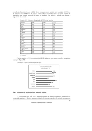 concelho de Matosinhos. Ora, na realidade deram entrada no aterro sanitário deste município 120.930 ton
de materiais, sendo 93.400 ton de resíduos sólidos urbanos, resultados obtidos no aterro sanitário de
Matosinhos que controla a entrada de todos os resíduos. Este aspecto é referido para ilustrar a
importância do controle.

             Quadro 3.2 - Estimativa da capitação de RSU em g/ hab/dia
              Distritos            1987                    1990                    19931
              Aveiro               702                     750                     798
              Beja                 548                     590                     632
              Braga                632                     680                     728
              Bragança             542                     590                     638
              C. Branco            641                     740                     839
              Coimbra              858                     990                     1122
              Évora                565                     610                     655
              Faro                 656                     710                     764
              Guarda               642                     720                     798
              Leiria               672                     720                     768
              Lisboa               789                     840                     891
              Portalegre           555                     600                     645
              Porto                756                     810                     864
              Santarém             699                     750                     801
              Setúbal              746                     800                     854
              V. do Castelo        615                     660                     705
              V. Real              555                     600                     645
              Viseu                628                     700                     772
              Média                707                     766                     825
             1 - Estimativa

        Valores relativos a 1994 provenientes da LIPOR indicavam, para os seus concelhos as seguintes
capitações (Figura 3.2).
        Figura 3.2 - Capitação nos municípios da Lipor


                                                    Capitação (g/hab/dia) 1994
                                                      Municípios da LIPOR

                                     Média                                         1233
                                                                                 g/hab/dia
                              Vila do Conde
                                                                                 1207
                                Matosinhos
                                                                                   1301
                                   Valongo
                                                                    857
                                     Porto
                                                                                         1451
                                      Maia
                                                                             1151
                                 Gondomar
                                                                       956
                                   Espinho
                                                                                  1251




3.4.2 Composição qualitativa dos resíduos sólidos

      A caracterização dos RSU não é importante apenas em termos quantitativos, também a sua
composição qualitativa é decisiva para a determinação do sistema de gestão e do método de tratamento
                                                                                                     49
                                  Tratamento de Resíduos Sólidos - Mário Russo
 