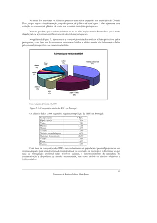 Ao invés dos anteriores, os plásticos aparecem com maior expressão nos municípios do Grande
Porto, o que sugere a implementação, naqueles países, de políticas de reciclagem. Lisboa apresenta uma
evolução no consumo de plástico, tal como nos restantes municípios portugueses.

        Note-se, por fim, que os valores relativos ao sul de Itália, região menos desenvolvida que o norte
daquele país, se aproximam significativamente dos valores portugueses.

       No gráfico da Figura 3.3 apresenta-se a composição média dos resíduos sólidos produzidos pelos
portugueses, com base em levantamentos estatísticos levados a efeito através das informações dadas
pelos municípios que têm essa caracterização feita.


                                               Composição média dos RSU

                                                        outros
                                                                                      matéria putrescível
                              finos                      5%
                                                                                             36%
               têxteis        13%
                 4%

           metais
            3%




               plástico
                 13%
                                      vidro
                                       5%                         papel e cartão
                                                                      22%




        Fonte: Adaptado de Ferreira, F. C., 1993

        Figura 3.3 - Composição média dos RSU em Portugal

        Os últimos dados (1998) sugerem a seguinte composição de ´RSU em Portugal:
                          Componente                                         % RSU
                          Papel e cartão                                       26.4
                          Vidro                                                7.40
                          Plástico                                            11.05
                          Metais                                               2.75
                          Têxteis                                              2.60
                          Madeira em embalagens                                0.50
                          Materiais fermentáveis                              26.50
                          Verdes                                               3.15
                          Finos                                               14.25
                          Outros                                               5.35
        Com base na composição dos RSU e no conhecimento da população é possível projectar-se um
sistema adequado para uma determinada municipalidade ou associação de municípios e determinar-se que
taxas de reintegração ambiental serão possíveis alcançar, o dimensionamento da capacidade de
contentorização e dispositivos de recolha multimaterial, bem como definir os circuitos selectivos e
indiferenciados.



                                                                                                            51
                                              Tratamento de Resíduos Sólidos - Mário Russo
 