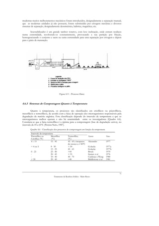 modernas muitos melhoramentos mecânicos foram introduzidos, designadamente a separação manual,
que as modernas unidades já não possuem, foram substituídas por crivagem mecânica e diversos
sistemas de separação, designadamente densimétrica, balística, magnética, etc.

        bioestabilizador é um grande tambor rotativo, com leve inclinação, onde entram resíduos
numa extremidade, revolvendo-os constantemente, provocando a sua partição por fricção,
homogeneizando o conjunto e saem na outra extremidade para uma separação por crivagem e depois
para o pátio de maturação.




                                        Figura 4.11 - Processo Dano



4.6.3 Sistemas de Compostagem Quanto à Temperatura

         Quanto à temperatura, os processos são classificados em criofílicos ou psicrofílicos,
mesofílicos e termofílicos, de acordo com a faixa de operação dos microrganismos responsáveis pela
degradação da matéria orgânica. Esta classificação depende do intervalo de temperatura a que os
microrganismos melhor operam e não há unanimidade entre os investigadores (Quadro 4.6).
Considera-se que a faixa termofílica é a óptima para a compostagem (fase de degradação activa), no
intervalo de 45 a 65ºC (Pereira Neto, 1987).
       Quadro 4.6 - Classificação dos processos de compostagem em função da temperatura
        Intervalo de temperatura
        Psicrofílica ou       Mesofílica          Termofílica             Autor                Ano
        Criofílica (ºC)        (ºC)               (ºC)
        4 – 15                15 - 45             45 - 65 e incapazes     Alexander            1977
                                                  de crescer a t<40ºC
        < 4 ou 5              8 - 50              > 50                    Golueke              1977a
                              15 - 25             45 - 65                 Golueke              1977b
        0 - 25                25 - 40             >45                     Brock                1970
        -                     20 - 45             > 55                    Stainer et al.       1976
        -                     10 - 40             40 - 70                 Cardenas e Wang      1980
        < 20                  20 - 40             >40                     Biddlestone et al.   1981




                                                                                                       71
                                 Tratamento de Resíduos Sólidos - Mário Russo
 