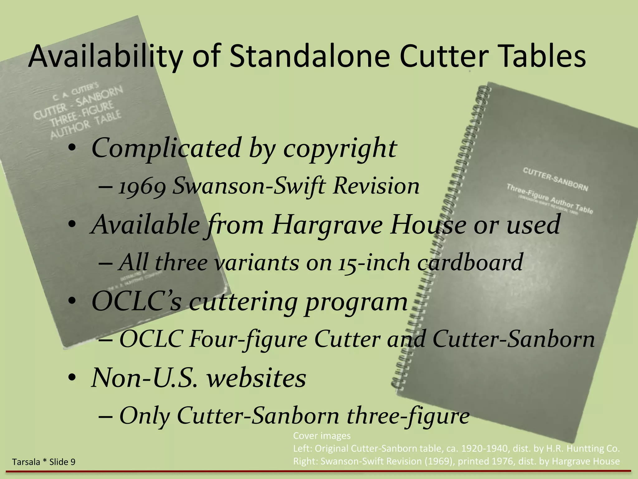 Availability of Standalone Cutter Tables 
• Complicated by copyright 
– 1969 Swanson-Swift Revision 
• Available from Hargrave House or used 
– All three variants on 15-inch cardboard 
• OCLC’s cuttering program 
– OCLC Four-figure Cutter and Cutter-Sanborn 
• Non-U.S. websites 
– Only Cutter-Sanborn three-figure 
Cover images 
Left: Original Cutter-Sanborn table, ca. 1920-1940, dist. by H.R. Huntting Co. 
Right: Swanson-Swift Revision (1969), printed Tarsala * Slide 9 1976, dist. by Hargrave House 
 