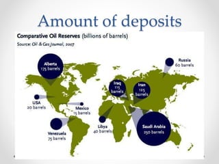 Amount of deposits
 