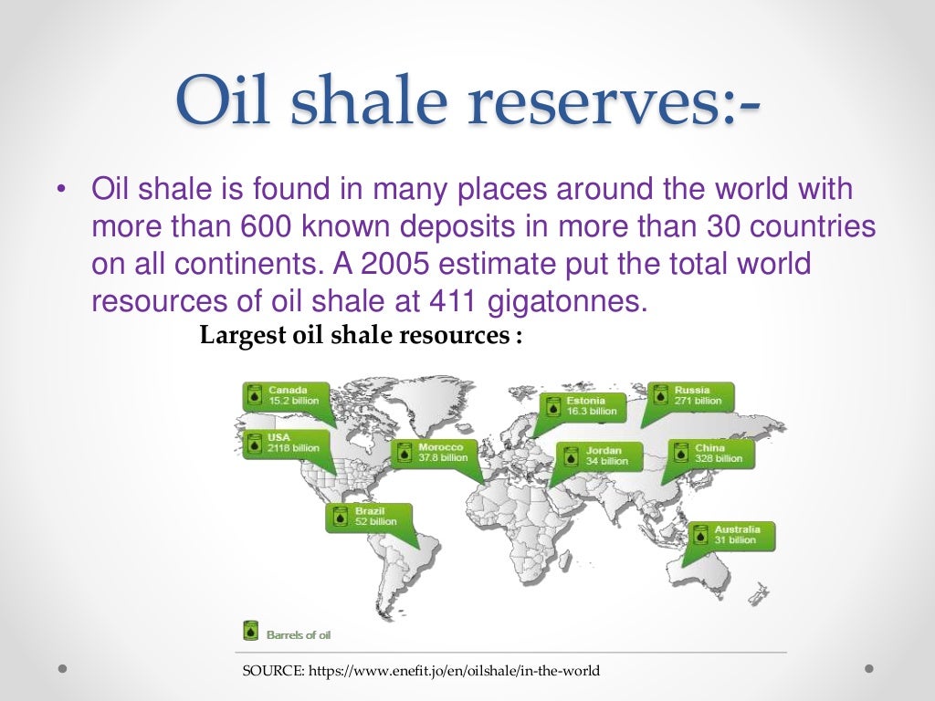 Tar sands and oil shale