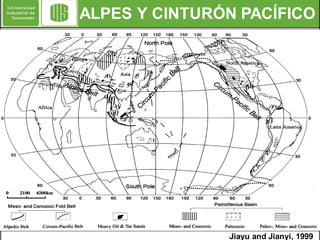 ALPES Y CINTURÓN PACÍFICO

Jiayu and Jianyi, 1999

 