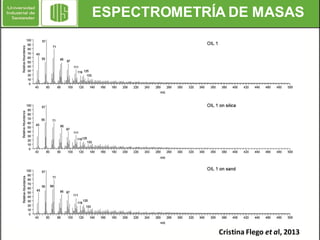 ESPECTROMETRÍA DE MASAS

Cristina Flego et al, 2013

 