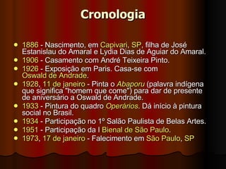 Cronologia 1886  - Nascimento, em  Capivari ,  SP , filha de José Estanislau do Amaral e Lydia Dias de Aguiar do Amaral.  1906  - Casamento com André Teixeira Pinto.  1926  - Exposição em Paris. Casa-se com  Oswald de Andrade .  1928 ,  11 de janeiro  - Pinta o  Abaporu  (palavra indígena que significa "homem que come") para dar de presente de aniversário a Oswald de Andrade.  1933  - Pintura do quadro  Operários . Dá início à pintura social no Brasil.  1934  - Participação no 1º Salão Paulista de Belas Artes.  1951  - Participação da I  Bienal de São Paulo .  1973 ,  17 de janeiro  - Falecimento em  São Paulo ,  SP   
