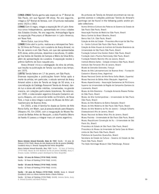 99
[1963-1964] Tarsila ganha sala especial na 7ª Bienal de
São Paulo, em que figuram 48 obras. No ano seguinte,
integra a 32ª Bienal de Veneza, com 19 pinturas realizadas
entre 1923 e 1963.
[1966] Com A negra, integra a exposição Art of Latin Ame-
rica since Independence, apresentada em cinco cidades
dos Estados Unidos. No ano seguinte, Antropofagia figura
na exposição Precursors of Modernism in Latin America,
em Nova York.
Morre Dulce, sua única filha.
[1969] Entre abril e junho, realiza-se a retrospectiva Tarsi-
la: 50 Anos de Pintura, com curadoria de Aracy Amaral, no
Rio de Janeiro e em São Paulo, em que são apresentadas
635 obras, entre pinturas, desenhos e esculturas. O catálo-
go traz textos de Haroldo de Campos e Mário da Silva Brito,
além de apresentação da curadora. A exposição recebe o
prêmio Golfinho de Ouro naquele ano.
Aracy Amaral inicia a catalogação da obra da artista,
que resulta na publicação de Tarsila: sua obra e seu tempo,
em 1975.
[1973] Tarsila falece em 17 de janeiro, em São Paulo.
Diversas exposições e publicações foram feitas após a
morte da artista, em particular, o estudo seminal de Aracy
Amaral sobre a obra de Tarsila ao longo de 50 anos, e a
concretização do Catálogo Raisonné Tarsila do Amaral, dan-
do luz a obras até então inéditas, conservadas, na grande
maioria, em coleções particulares brasileiras. No exterior,
em 1995, o colecionador argentino Eduardo Costantini ad-
quiriu Abaporu, em concorrido leilão na Christie’s, de Nova
York, e hoje a obra integra o acervo do Museo de Arte Lati-
noamericano de Buenos Aires.
Em 2003, a tela A família foi doada ao Centro de Arte
Reina Sofía, em Madri, que já possuía estudo para Abaporu
[Abaporu VI]. Em 2004, com a inauguração do Museo Na-
cional de Bellas Artes de Neuquén, a obra Pueblito [Morro
da favela II] passou a integrar mais um acervo argentino.
As pinturas de Tarsila do Amaral encontram-se nos se-
guintes acervos e coleções públicas/ Tarsila do Amaral’s
paintings can be found in the following public and/or pri-
vate collections:
Acervo Artístico-Cultural dos Palácios do Governo do Estado de
São Paulo (São Paulo, Brasil)
Associação Paulista de Medicina (São Paulo, Brasil)
Banco Central do Brasil (Brasília, Brasil)
Banco Itaú S.A. (São Paulo, Brasil)
Coleção de Arte da Cidade – Pinacoteca Municipal de São Pau-
lo – Centro Cultural São Paulo (São Paulo, Brasil)
Coleção de Artes Visuais do Instituto de Estudos Brasileiros da
Universidade de São Paulo (São Paulo, Brasil)
Fundação Cultural Ema Gordon Klabin (São Paulo, Brasil)
Fundação José e Paulina Nemirovsky (São Paulo, Brasil)
Fundação Roberto Marinho (Rio de Janeiro, Brasil)
Instituto Moreira Salles – Coleção Unibanco (São Paulo, Brasil)
Instituto São Fernando (Rio de Janeiro, Brasil)
Musée de Grenoble (Grenoble, França)
Museo de Arte Latinoamericano de Buenos Aires – Fundación
Costantini (Buenos Aires, Argentina)
Museo Nacional Centro de Arte Reina Sofía (Madri, Espanha)
Museo Nacional de Bellas Artes (Neuquén, Argentina)
Museu Aspes/Urcamp – Associação Santanense de Pró-Ensino
Superior da Universidade da Região de Campanha (Santana do
Livramento, Brasil)
Museu de Arte Brasileira – Fundação Armando Álvares Pentea-
do (São Paulo, Brasil)
Museu de Arte Contemporânea – Universidade de São Paulo
(São Paulo, Brasil)
Museu de Arte Moderna da Bahia (Salvador, Brasil)
Museu de Arte Moderna de São Paulo (São Paulo, Brasil)
Museu de Arte Moderna do Rio de Janeiro – Coleção Gilberto
Chateaubriand (Rio de Janeiro, Brasil)
Museu Nacional de Belas Artes (Rio de Janeiro, Brasil)
Museu Paulista – Universidade de São Paulo (São Paulo, Brasil)
Museu Republicano Convenção de Itu – Universidade de São
Paulo (Itu, Brasil)
Pinacoteca do Estado de São Paulo (São Paulo, Brasil)
Pinacoteca do Museu da Irmandade da Santa Casa de Miseri-
córdia de São Paulo (São Paulo, Brasil)
Prefeitura de Guarulhos (Guarulhos, Brasil)
Secretaria de Estado da Cultura – Governo do Estado de São
Paulo (São Paulo, Brasil)
The State Hermitage Museum (São Petersburgo, Rússia)
Marco Antonio Amaral Rezende, Maio de 1969. Tarsila – 50 anos de
Pintura (1918-1968). Museu de Arte Moderna do Rio de Janeiro (MAMRJ).
Curadoria Aracy A. Amaral. Expografia Karl Heinz Bergmiller
Marco Antonio Amaral Rezende, May 1969. Tarsila – 50 Years of Painting
(1918-1968). Museu de Arte Moderna do Rio de Janeiro (MAMRJ). Aracy A.
Amaral, Curator. Exhibition project developed by Heinz Bergmiller
Tarsila – 50 anos de Pintura (1918-1968). MAMRJ
Tarsila – 50 Years of Painting (1918-1968). MAMRJ
Tarsila – 50 anos de Pintura (1918-1968). MAMRJ
Tarsila – 50 Years of Painting (1918-1968). MAMRJ
Tarsila – 50 anos de Pintura (1918-1968). MAMRJ. Aracy A. Amaral
(Curadora) entre os críticos Antonio Bento e Mario Pedrosa
Tarsila – 50 Years of Painting (1918-1968). MAMRJ. Antonio Bento, Aracy
A. Amaral (Curator) and Mario Pedrosa
 