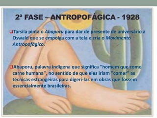 Tarsila pinta o Abaporu para dar de presente de aniversário a
Oswald que se empolga com a tela e cria o Movimento
Antropofágico.
Abaporu, palavra indígena que significa "homem que come
carne humana", no sentido de que eles iriam "comer" as
técnicas estrangeiras para digeri-las em obras que fossem
essencialmente brasileiras.
 
