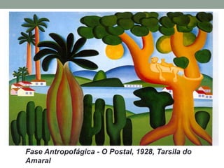 Fase Antropofágica - O Postal, 1928, Tarsila do
Amaral
 