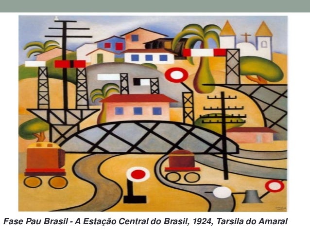 Fase Pau Brasil - A Estação Central do Brasil, 1924, Tarsila do Amaral
 