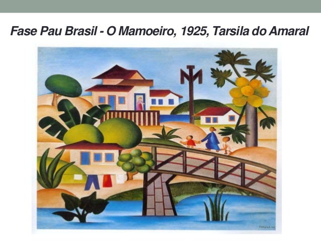 Fase Pau Brasil - O Mamoeiro, 1925, Tarsila do Amaral
 