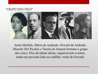 “GRUPO DOS CINCO”
Anita Malfatti, Mário de Andrade, Oswald de Andrade,
Menotti Del Picchia e Tarsila do Amaral formam o grupo
dos cinco. Eles dividiam ideias, organizavam eventos,
andavam pra todo lado no cadillac verde de Oswald.
 
