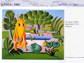 HISTÓRIA DA OBRA A CUCA - 1924 'A Cuca'-1924 óleo/tela 73 X 100cm,  