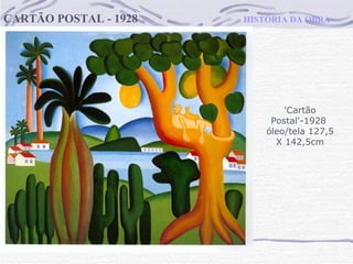 HISTÓRIA DA OBRA CARTÃO POSTAL - 1928 'Cartão Postal'-1928  óleo/tela 127,5 X 142,5cm 