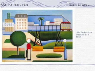 HISTÓRIA DA OBRA SÃO PAULO - 1924 'São Paulo'-1924 óleo/tela 67 x 90cm                                     