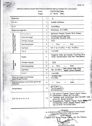 ,e'
,
gr
,
|'lqiel : 52
DAFTAR LATPIRAN SUITAT KEPUTUSN GUI]ERMJR IGPALA DAERAH TK I JAWA IJARAT
|,ltrntor
'l'urggal
Nornor Urut
N,ama
NIP
Tempat dan tangr.al lahir
Nomor dan tanggal surat keterangan
pokte r Pen gr{i Tenendiri
Masa kerja golongan untuk kenaikan gaji berl'rpla
berikutnya
Tenrpat bekerja
KBIERANGAN
rtfa
Tahun r Bulan.
8CI/o X Rp.21.2OOr- ' RP. 16.950r-
1*4-1.98?
Penge,tur l,lude dpb kepada Pem.Prop.,lh.I
Jelgl dtpdco:rjakan sbg Cr:rrr Sok"Dqaar.
5"
d
oD
(,
-'iu .=6 (/)
adL
cl oO
lcroo 7'
d ':,
oo ::
5a
CA..d-
to
5.Q
t)
V
'tr(,
oo
tl,
Zz=.-g
*6c
00
d
ttf a
A Tahun Bulrur.
8p. 23.4@r- t rrtus
1-4-19&4
97
?-1-1s4
- Trhun Bulnn.
SD.Cilawo It
troc.,Tatragas&ri r
Kab.I(arewango-
&o
b.
Oo
d.
Ybe.ads,la}r Pegawai Negeiri Sipil Plrsat*
Pendidlkan IJezah SPO th.1981.
Kongltran gBJi berikutnya. tgl.1-4-r986,lf'ka
Borne,nuhl syarat-sy&D&t o
F-**k";;F"d;i lrueutl sipil 8ffitsu*trrL
'Oerdasarlxur surat eda$n Kepala IiIS]I'' ;
te,r. t3-Hl No. 14/sr./l$3 e
An. CUBERNUR T I JAWA BARA'T.
. Jarvo Baral.
- : Kepala Prnu I'-ta4X ProP. Dt'
I . 1;r'.'d
n('-'. untu-kollar
Lrep"C su'o Pina-qrt.oaep TB
: tt6/vtr/sv1S4.
31 lh.ret 1984.
TAIISilI SONJAYAI
1310188830
Karattang, 3-1-1960.
Subecuur Kepala laerah TIc,.I Jaba.!'"
rry----:-2>3-t982 No.rlrut 358o
Pe.jabat
Nomor din tanggal
Golongan ruang gaji
Mua kerja golongan
Colongan ruang gaji
Mua kerja golongan
d.an Noa [e]:c!-o t
:€..1
:hl
I
I
il,
')
3
4
5
6
7
8
Caji Pqhok 9
TMT l0
Pangkat ll
t2
r3
Caji Pokok l4
TMT l5
l6
t7
l8
l9
 