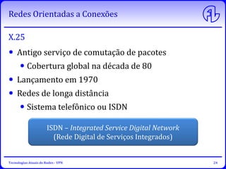 Redes Orientadas a Conexões
Tecnologias Atuais de Redes - VPN 24
Antigo serviço de comutação de pacotes
Cobertura global n...