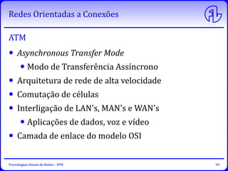Redes Orientadas a Conexões
Tecnologias Atuais de Redes - VPN 39
Asynchronous Transfer Mode
Modo de Transferência Assíncro...