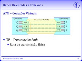 Redes Orientadas a Conexões
Tecnologias Atuais de Redes - VPN 45
TP – Transmission Path
Rota de transmissão física
ATM – C...