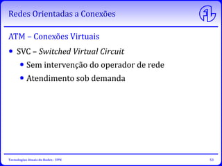Redes Orientadas a Conexões
Tecnologias Atuais de Redes - VPN 53
SVC – Switched Virtual Circuit
Sem intervenção do operado...